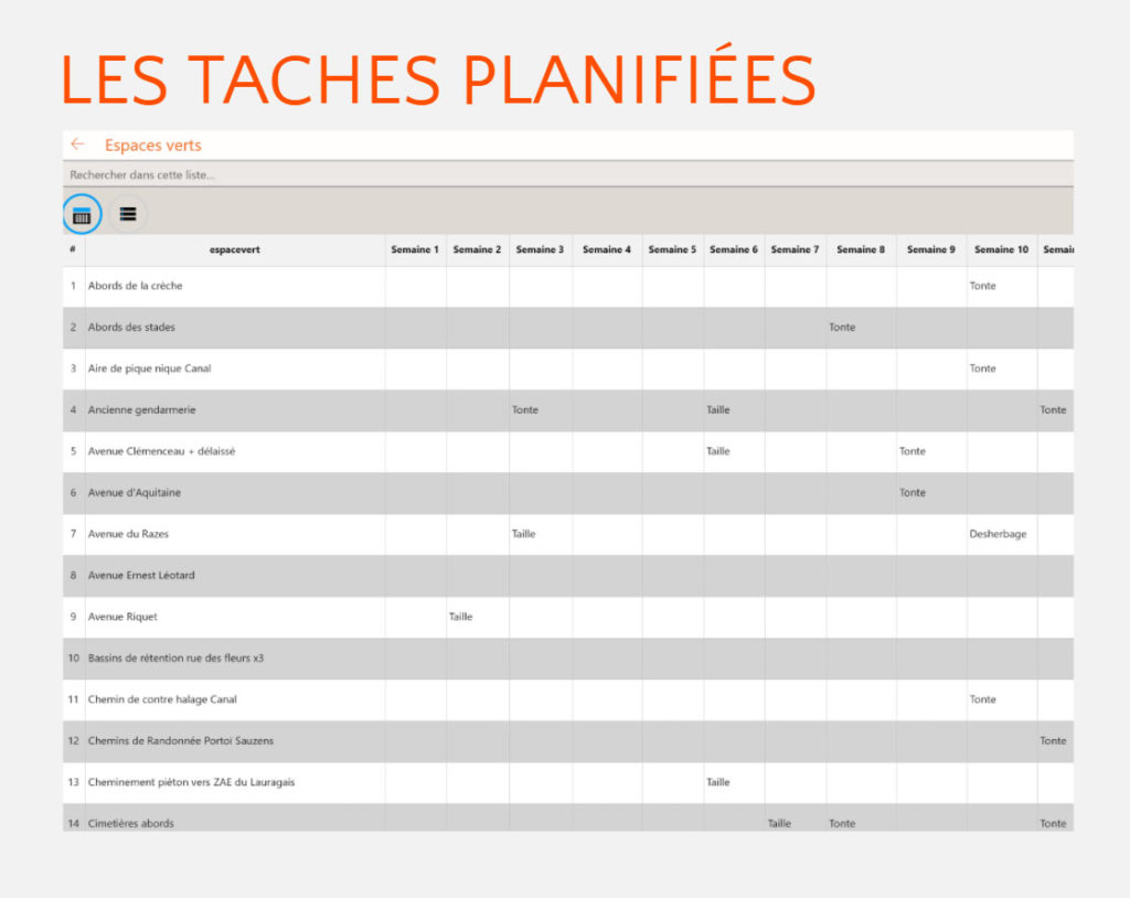 Les Taches Planifiees